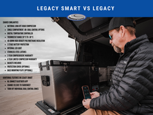 Load image into Gallery viewer, National Luna 80L Legacy Smart QC Fridge/Freezer
