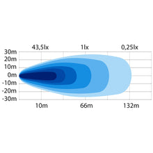 Load image into Gallery viewer, Strands Dark Knight Hardcore (3.6&quot; x 3.6&quot;)