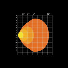 Load image into Gallery viewer, Strands FOR9T NO-GLARE WORKLIGHT 78W