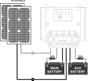 NLDC-25 DC-DC 25 Amp Charger