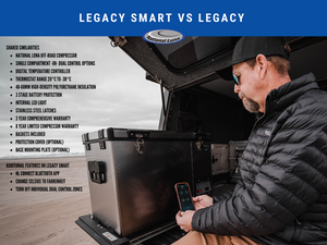 National Luna 65L Legacy Smart QC Fridge/Freezer