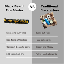 Load image into Gallery viewer, Pirates Plunder - Fire Starter Kit