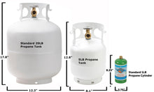 Load image into Gallery viewer, Flame King Portable 5lb Propane Tank LP Cylinder with OPD