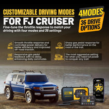 Load image into Gallery viewer, Pedal Commander for Toyota FJ Cruiser