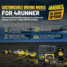 Load image into Gallery viewer, Pedal Commander for Toyota 4Runner