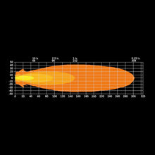 Load image into Gallery viewer, Strands Siberia XP Red Fox - Single